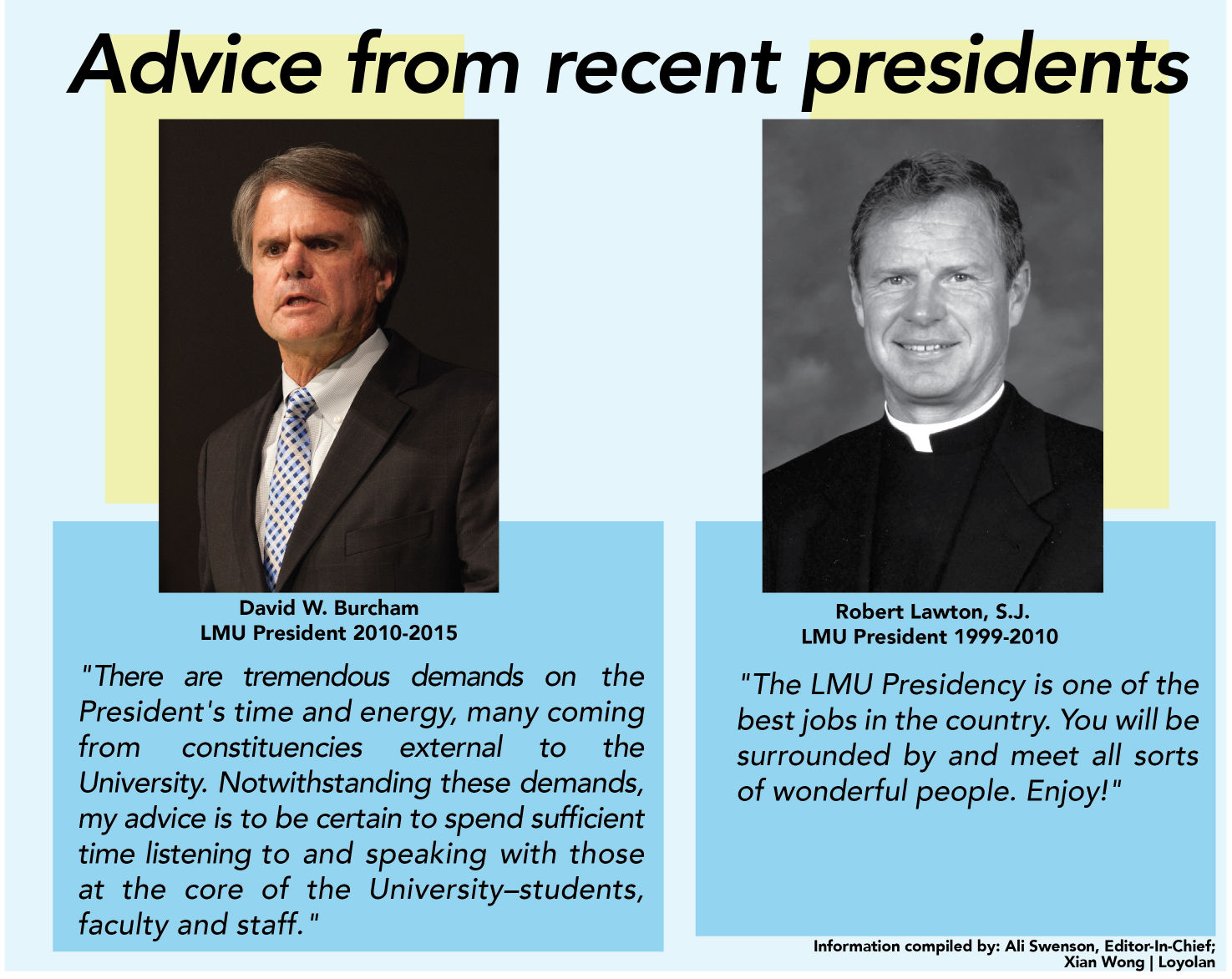Advice from former LMU presidents